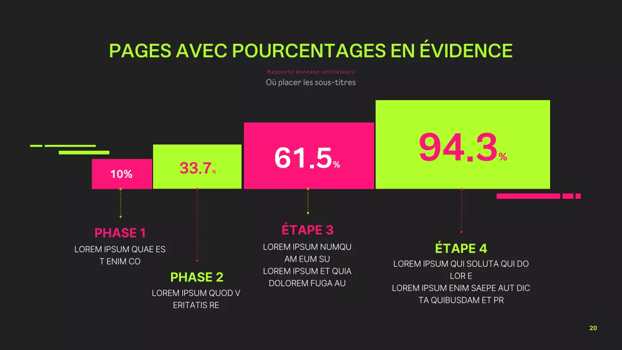 Un guide pour des projets branchés aux couleurs néon