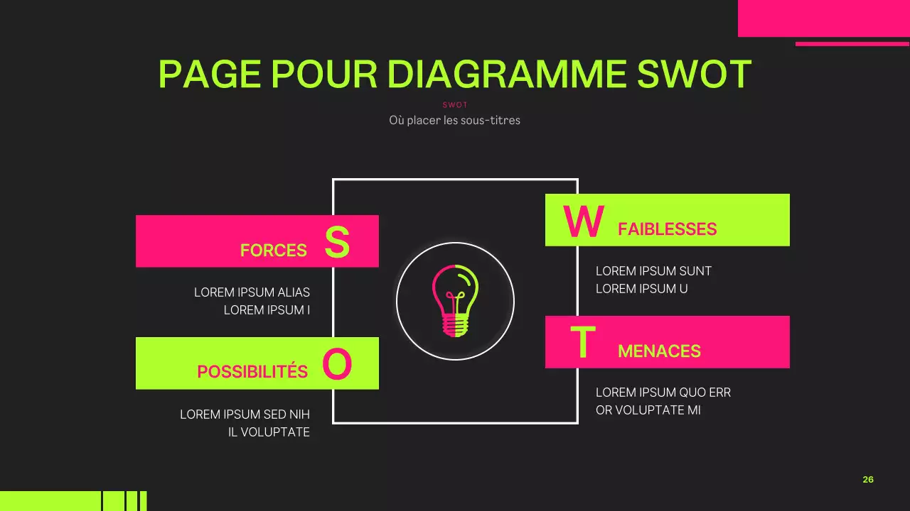 Un guide pour des projets branchés aux couleurs néon