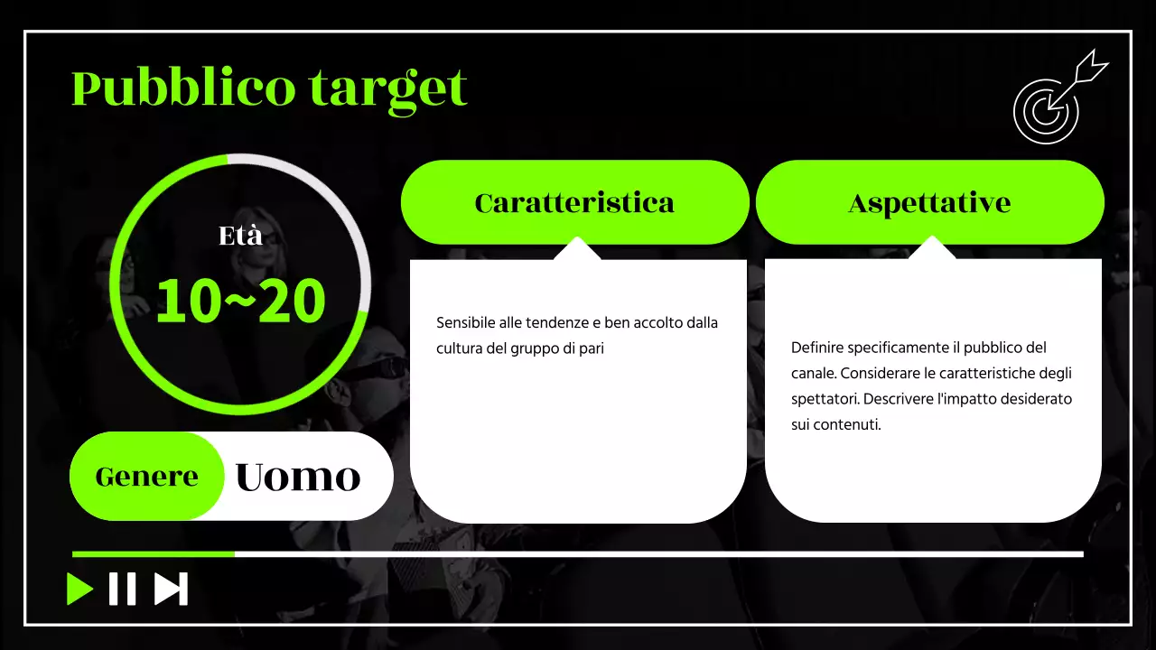 Proposta di piano dei contenuti del canale trendy Black & Neon