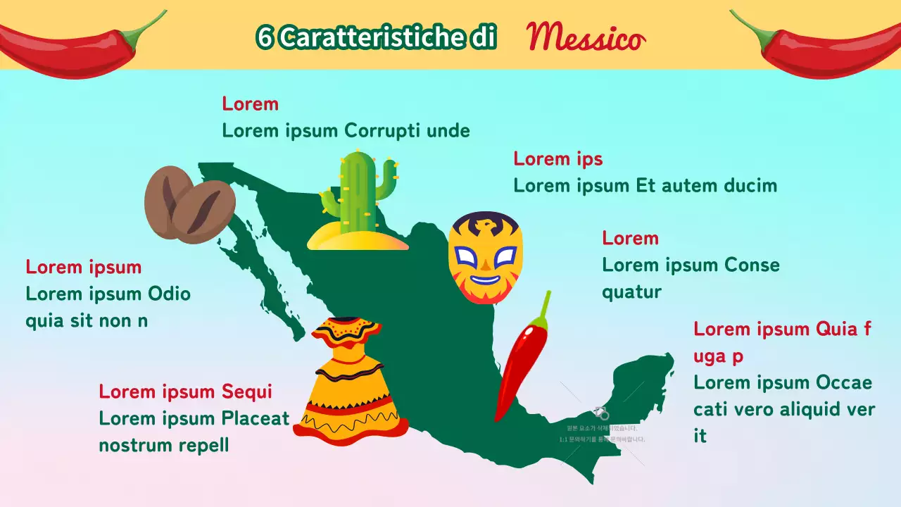 Rosso e verde di tendenza sull'introduzione del Messico