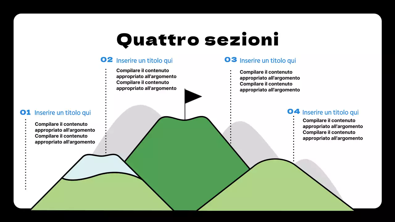 Proposta di piano blu e nero per obiettivi e finalità semplici