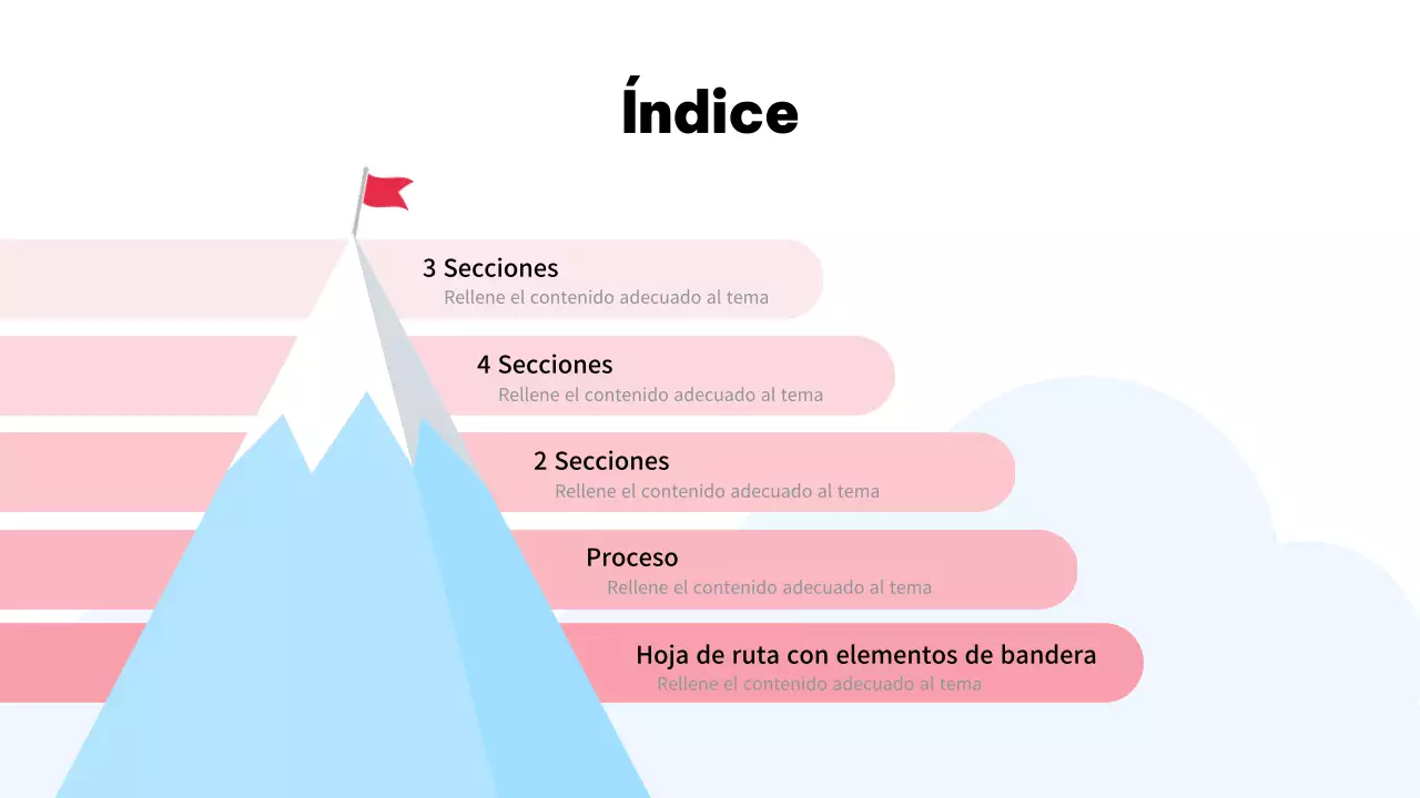 Sky Blue Plan de crecimiento empresarial sencillo