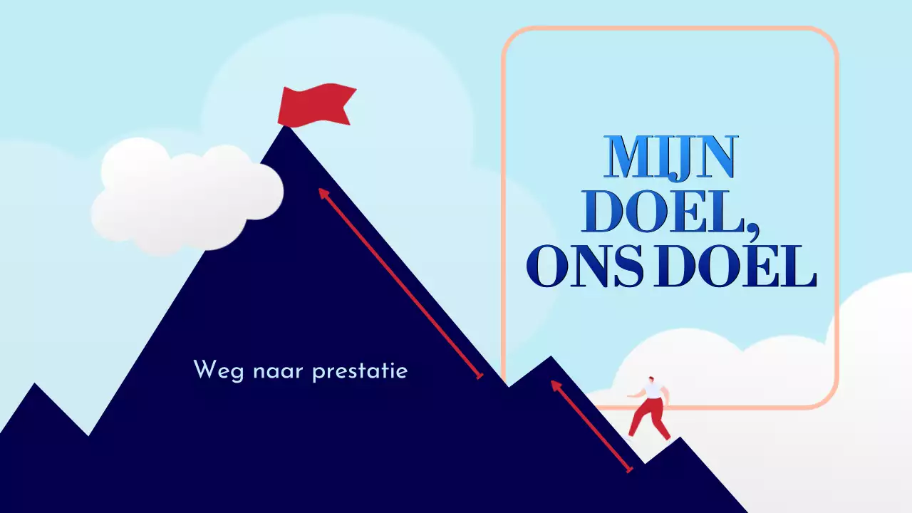 Navy en Hemelsblauwe trendy Doelenplanner