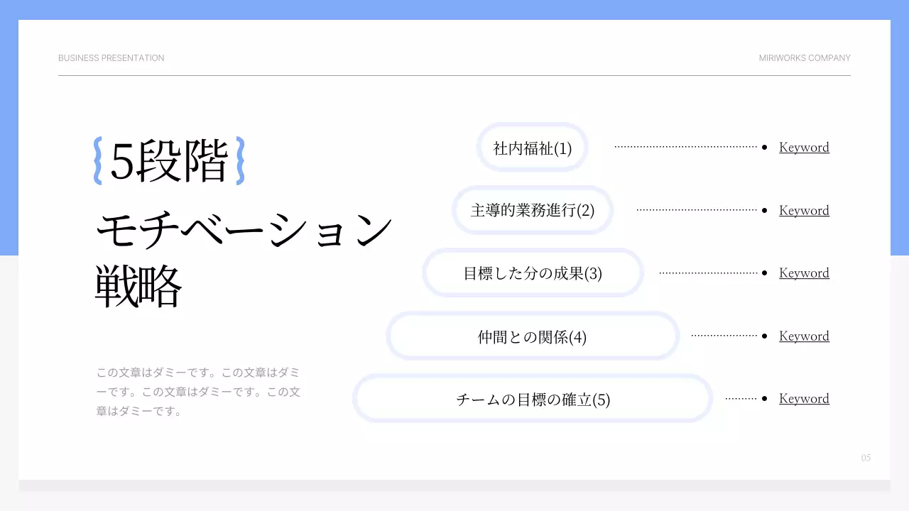 青 シンプル ビジネス プレゼンテーション