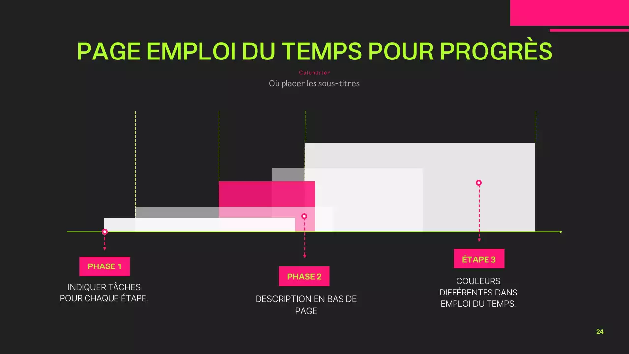 Un guide pour des projets branchés aux couleurs néon