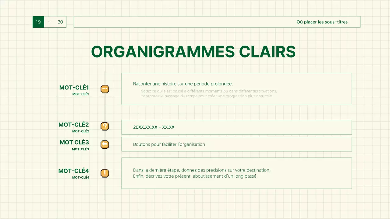 Rapport vert et rétro sur la sensibilité des jeux