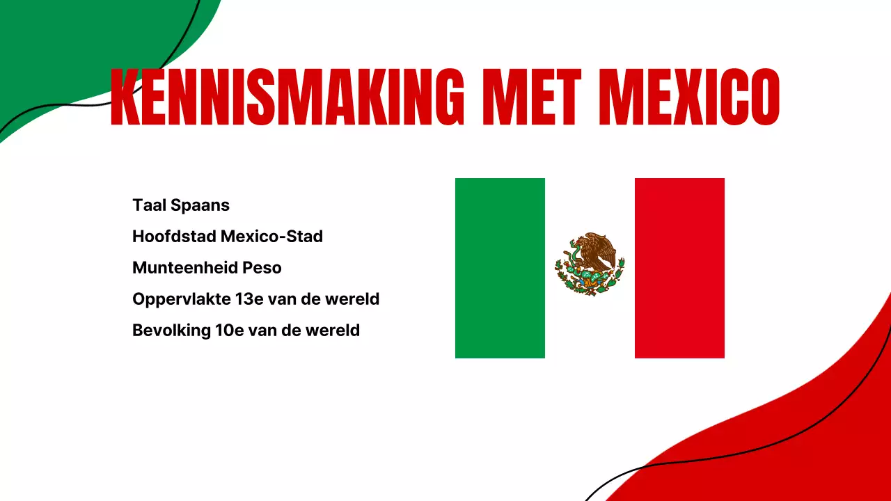 Gele Eenvoudige Introductie Mexico Trainingsmaterialen