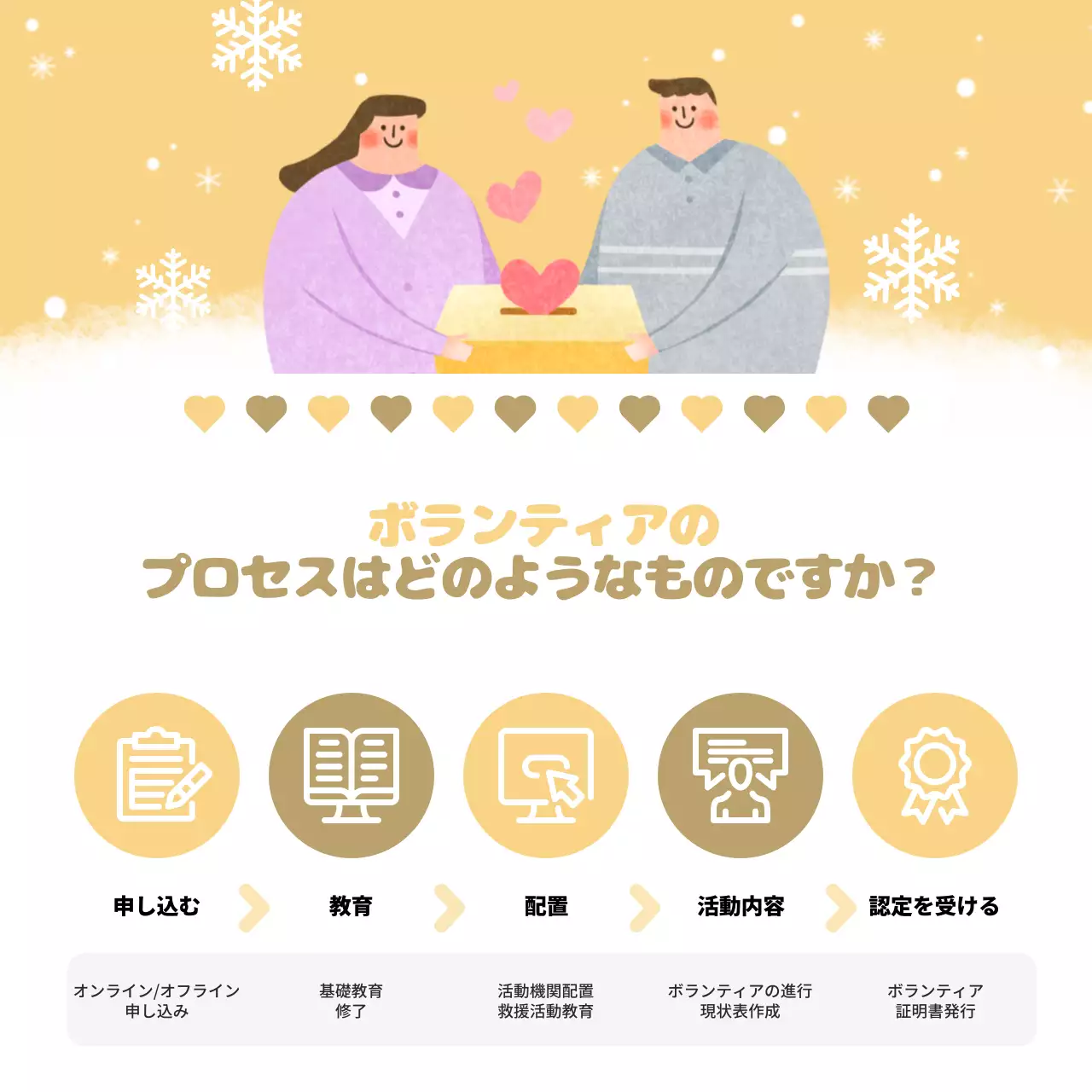 水色 かわいい ボランティア ポスター Instagram カルーセル