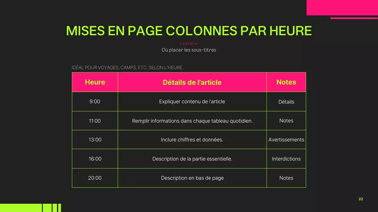 Un guide pour des projets branchés aux couleurs néon