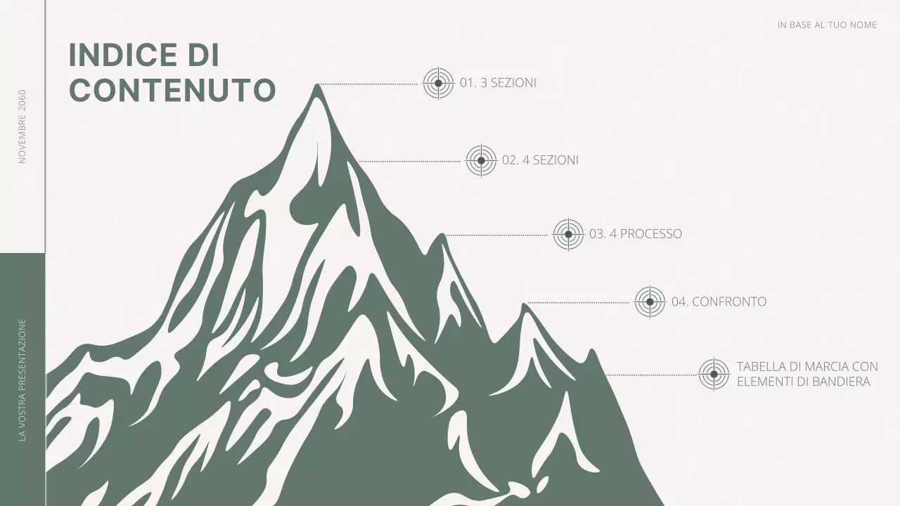 Proposta di obiettivi minimi in verde e bianco