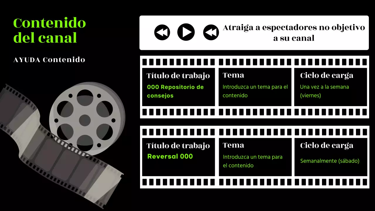 Propuesta de plan de contenidos para el canal de moda Black & Neon