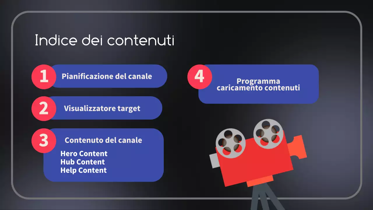 Piano dei contenuti video [Proposta di pianificazione dei contenuti video di tendenza in nero e blu