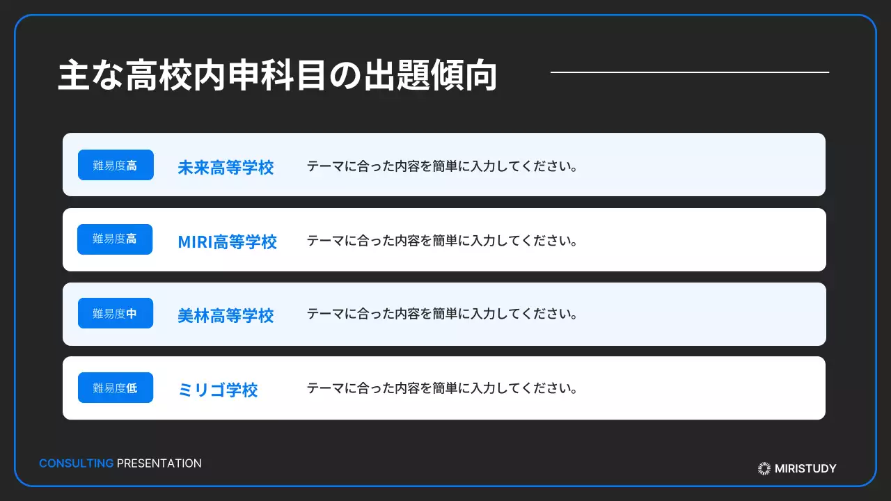 青 シンプル 入学説明会 プレゼンテーション