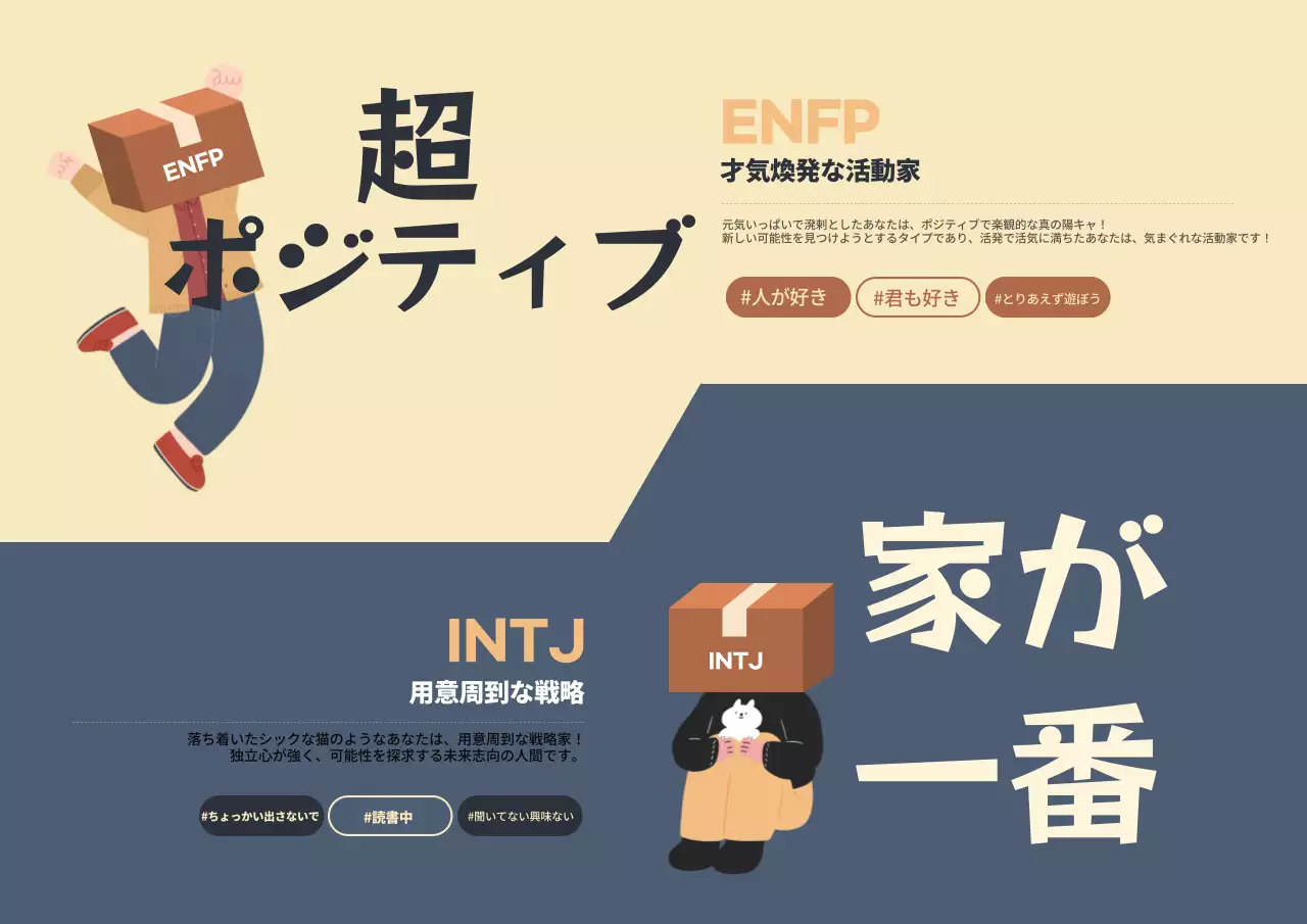 ベージュとネイビーのシンプルなMBTIの性格タイプ紹介の織物