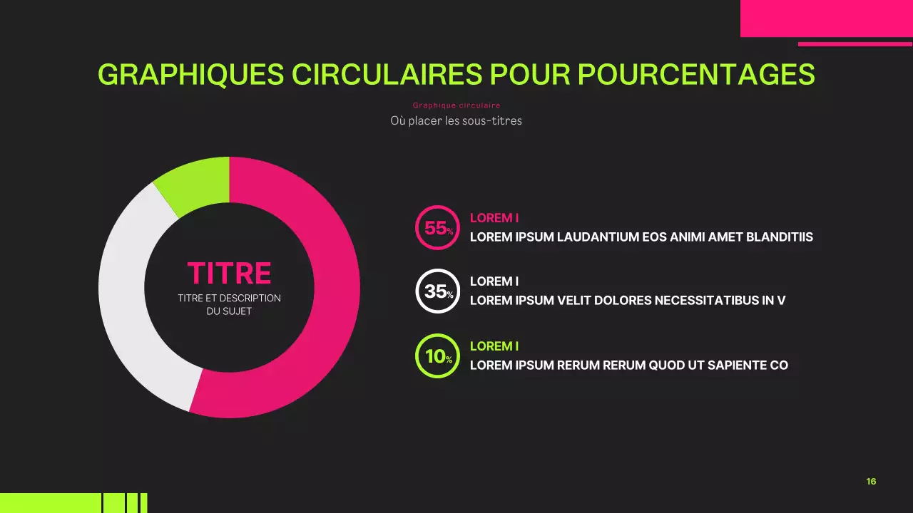 Un guide pour des projets branchés aux couleurs néon