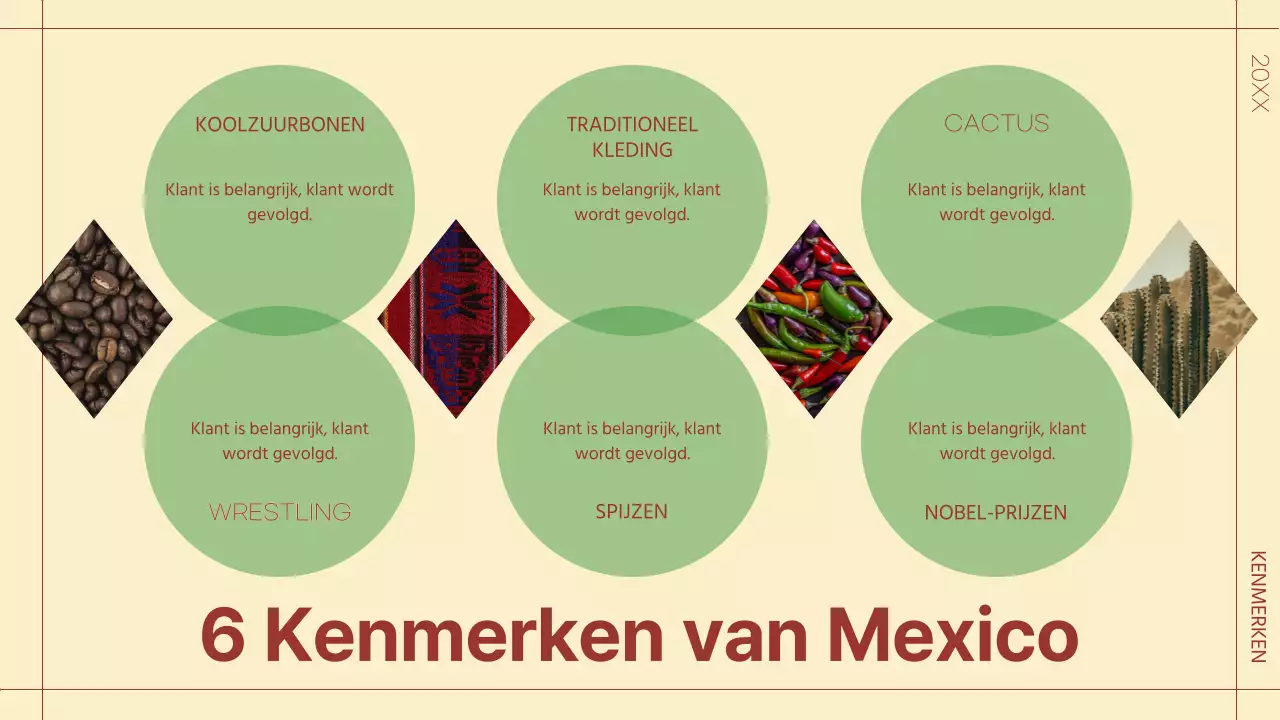 Tropisch groen en rood Over Mexico introductie