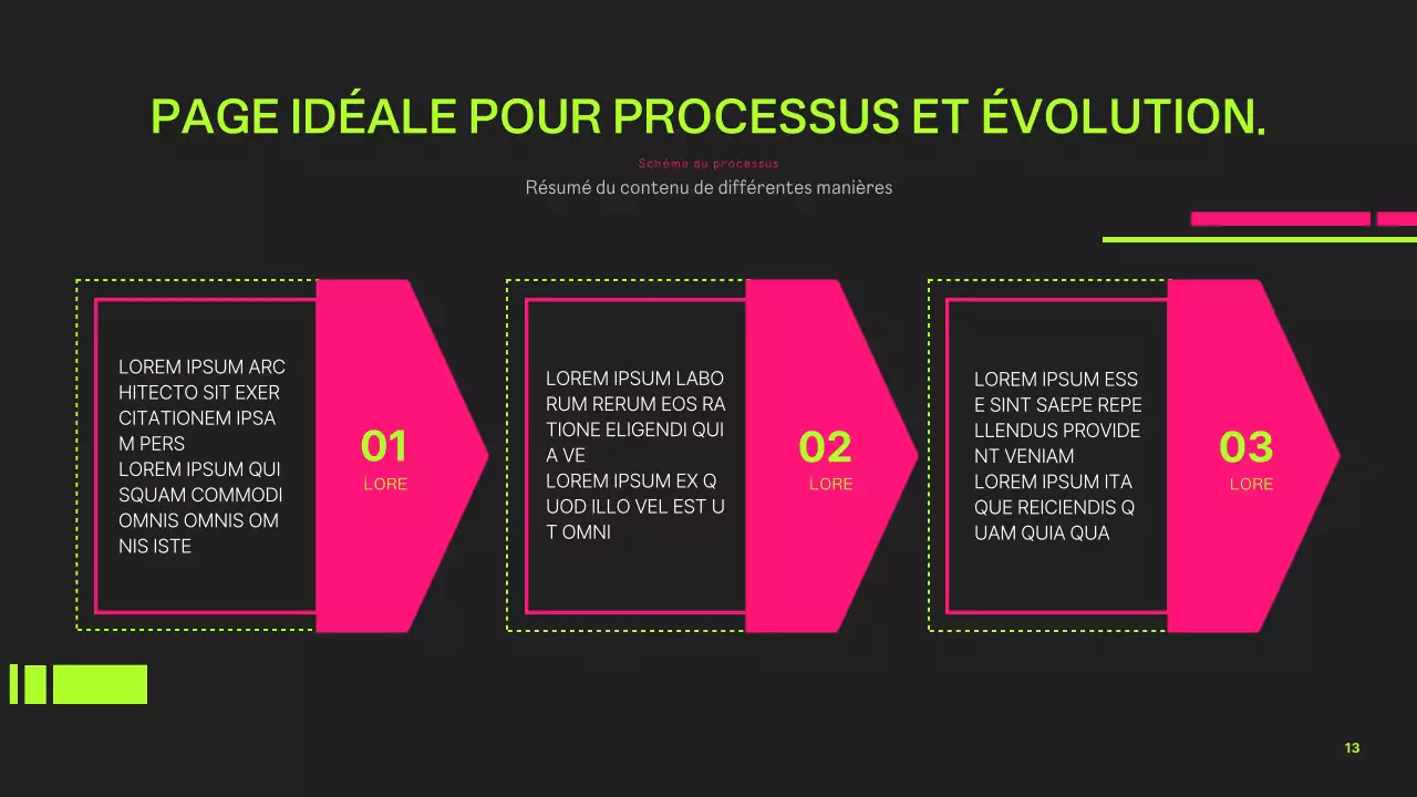 Un guide pour des projets branchés aux couleurs néon