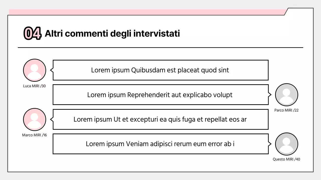 Rapporto sui risultati del sondaggio rosa semplice