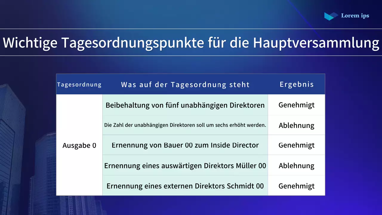 Ein einfacher Aktionärsbericht in Blau