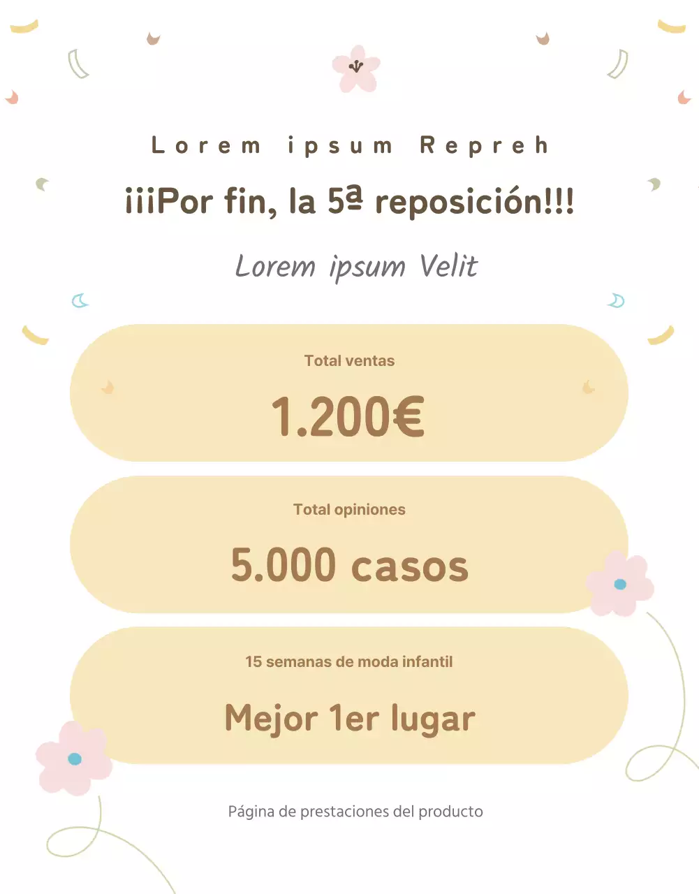 Bonita ropa de primavera para niños en amarillo y azul Información sobre el producto