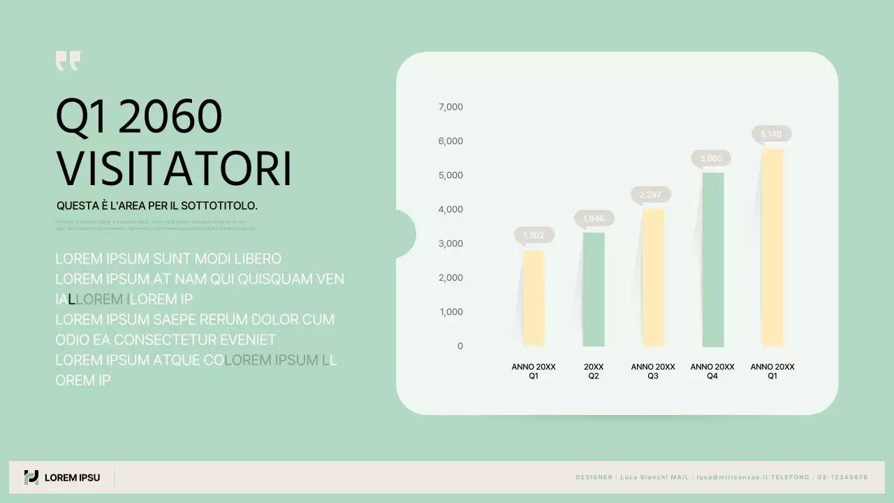 Un semplice rapporto sull'attività pubblica in chartreuse e beige