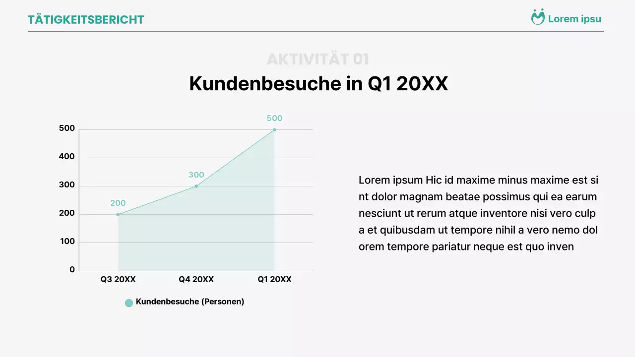 Einfache, mintfarbene Tätigkeitsberichte in Langform