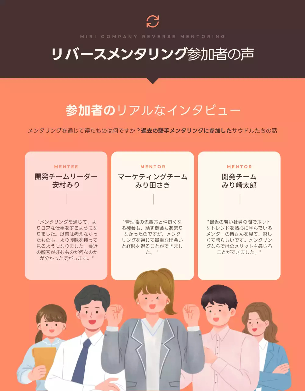 オレンジ モダン メンタリング ポスター 詳細ページ