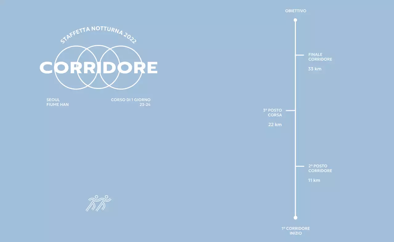 Design a tema maratona con informazioni sul programma di gara