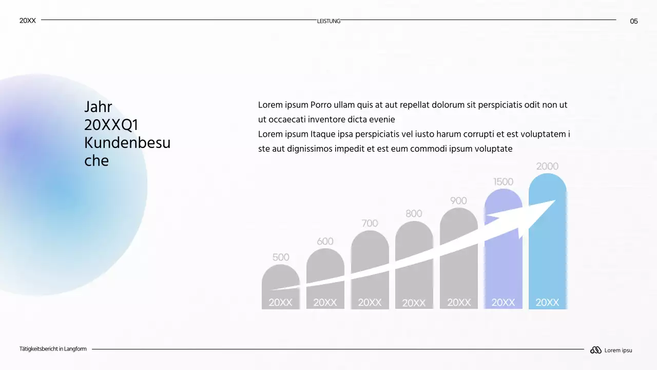 Moderne Langformberichte in Weiß