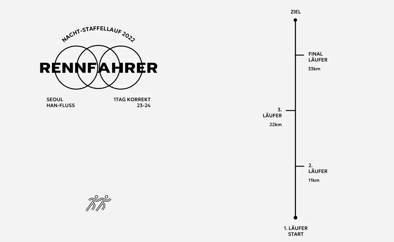 Marathon-Design mit Informationen zum Zeitplan des Rennens