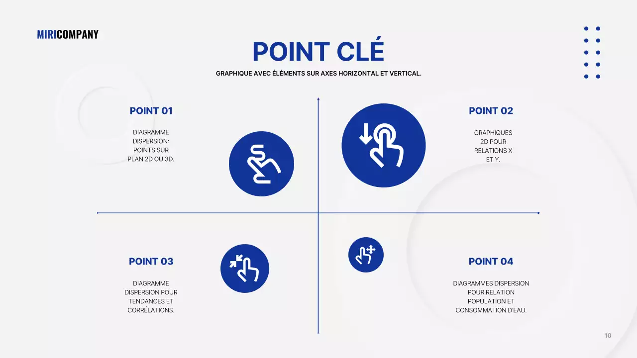 Présentation d'entreprise minimaliste en blanc et bleu marine