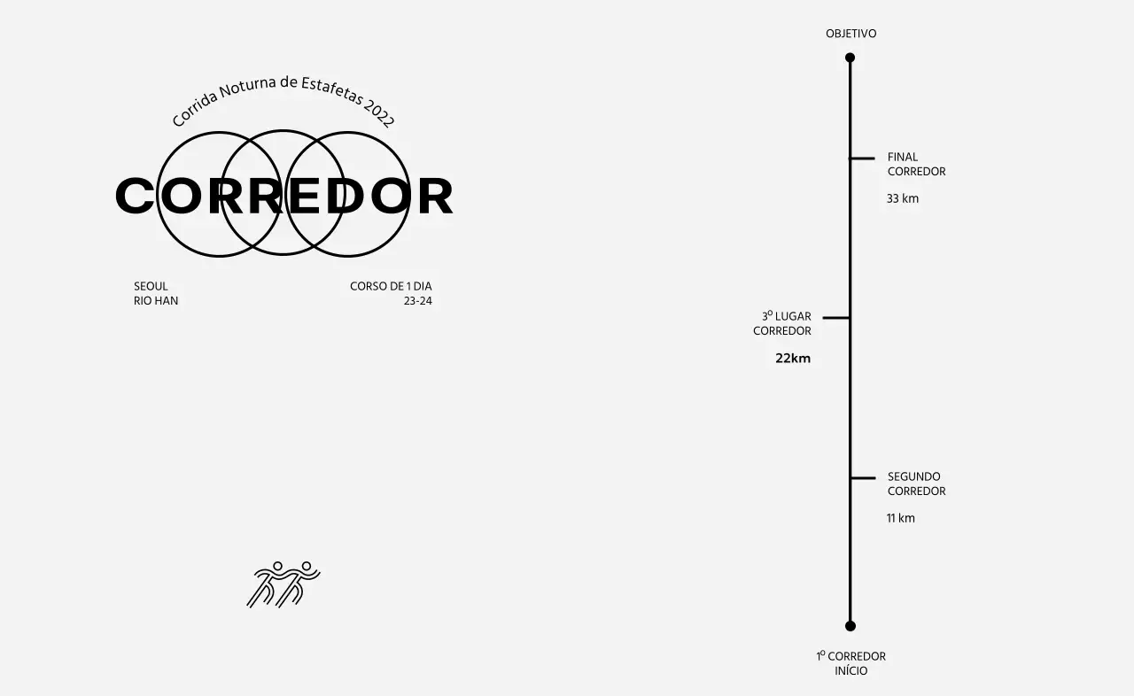 Design temático da maratona com informações sobre o calendário da corrida
