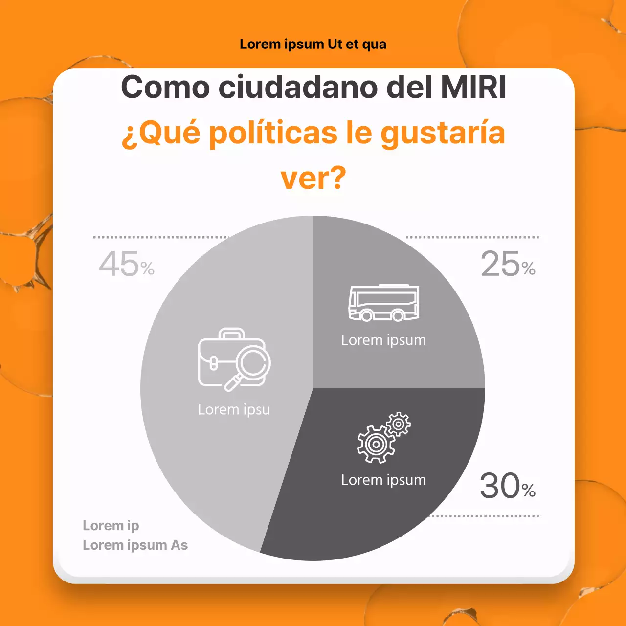 Un toque de amarillo y naranja en el informe de política cívica