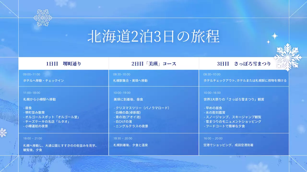 青 シンプル 旅行 パンフレット プレゼンテーション