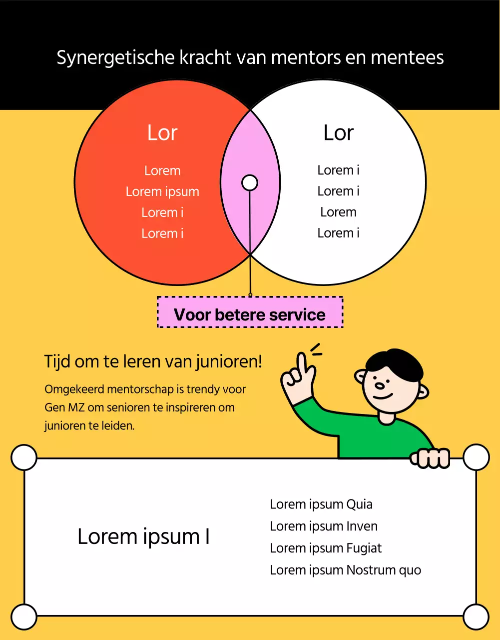 Geel en groen, trendy interne mentorposten