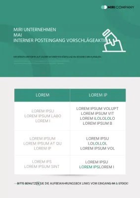 Einfache Abstract- und Elfenbeineinreichungen und Bekanntgabe der Ergebnisse