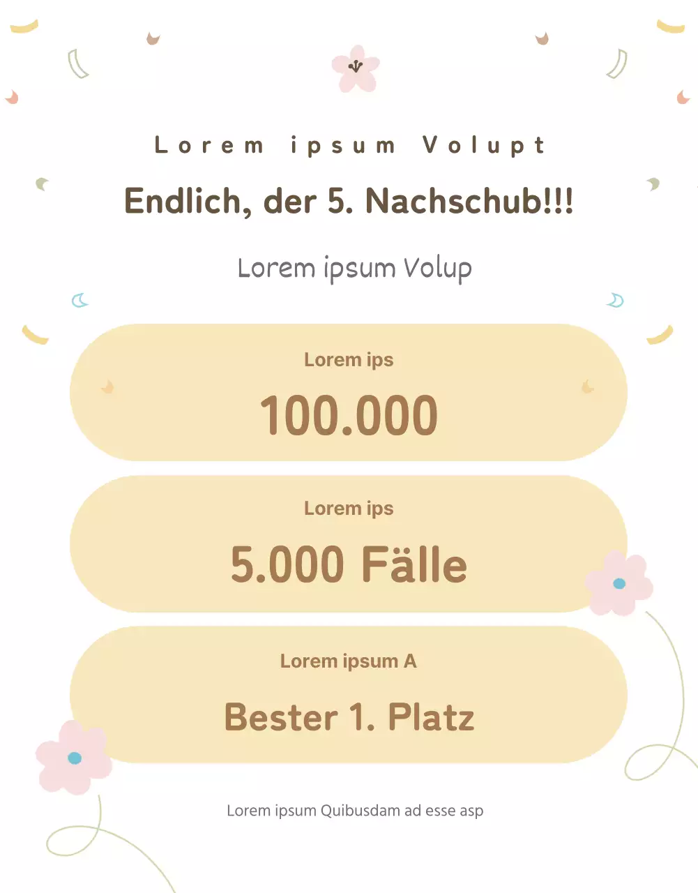 Süße Frühlingskleidung für Kinder in Gelb und Blau Produktinformation