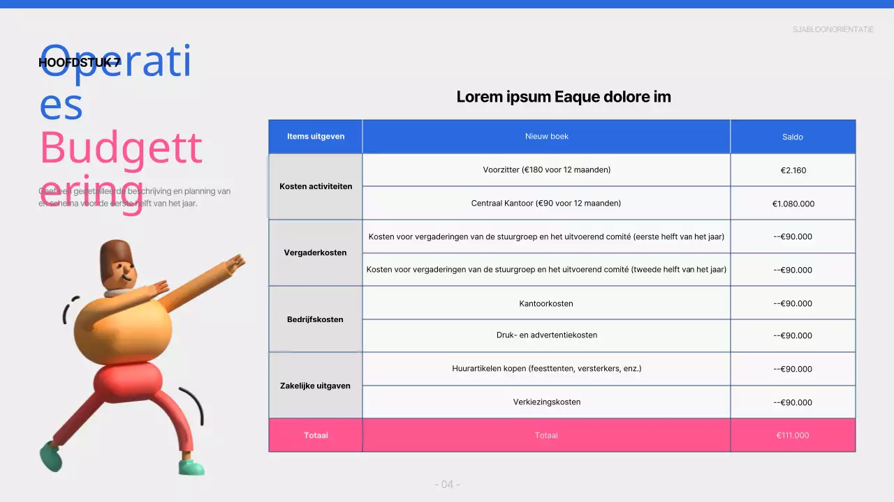 Een eenvoudig blauw en roze oriëntatierapport voor nieuwe studenten aan de universiteit