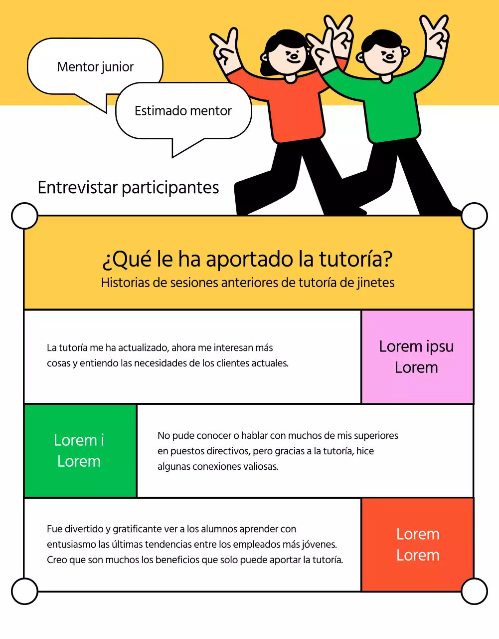 Amarillo y verde, los puestos de mentor interno de moda