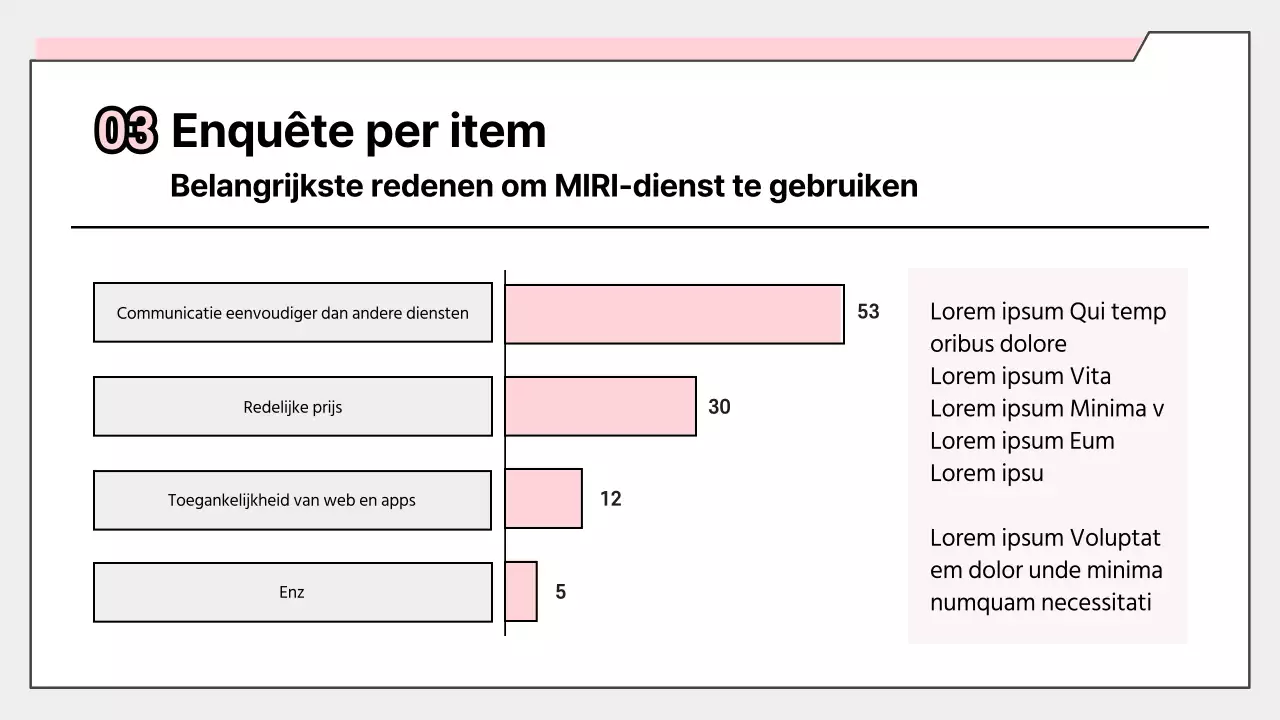 Eenvoudig rapport met roze enquêteresultaten