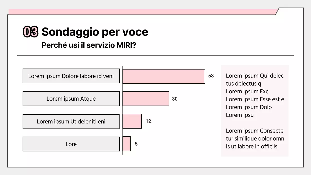 Rapporto sui risultati del sondaggio rosa semplice