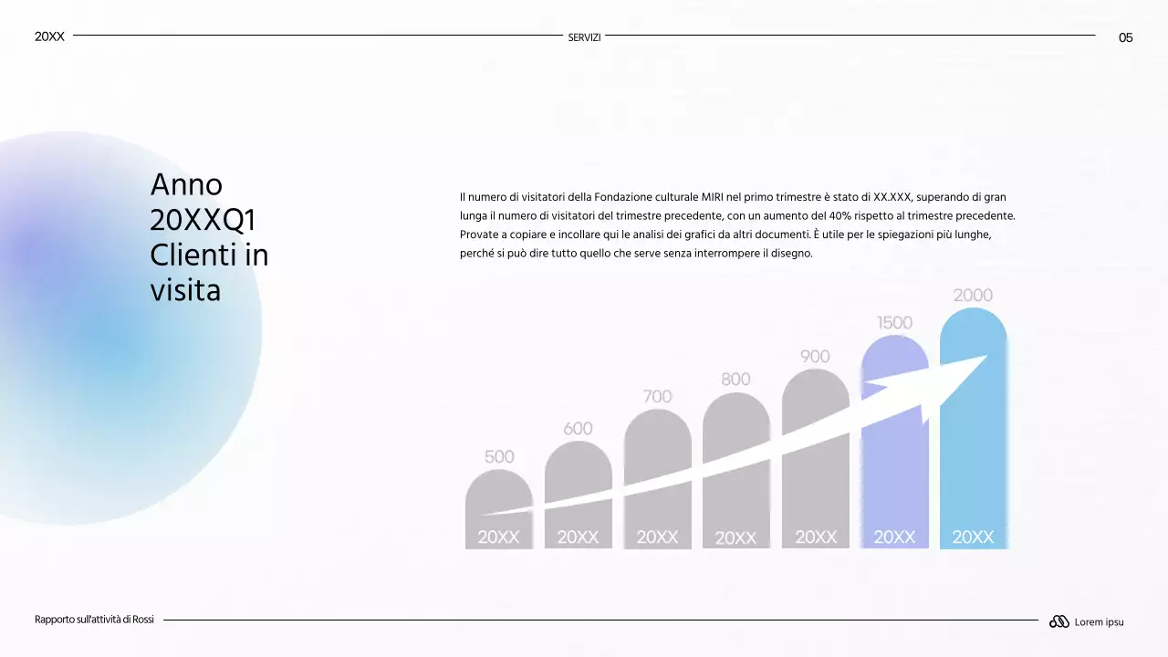 Rapporti moderni di forma lunga in bianco