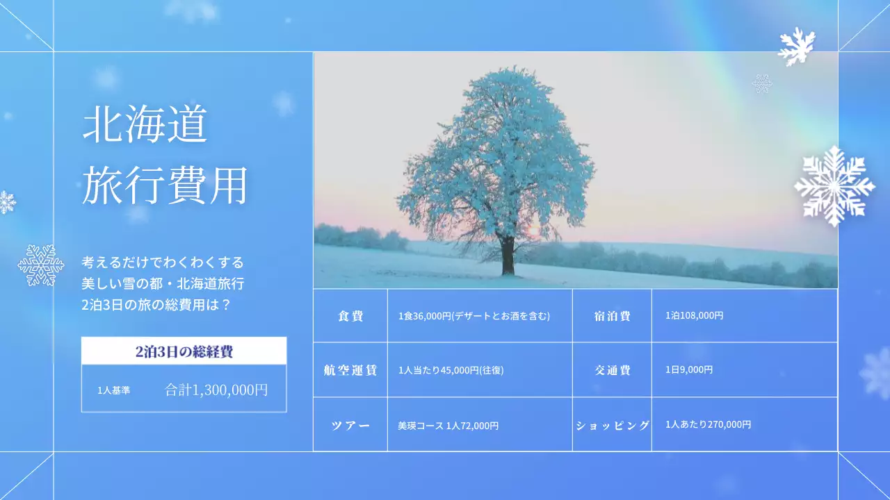 青 シンプル 旅行 パンフレット プレゼンテーション