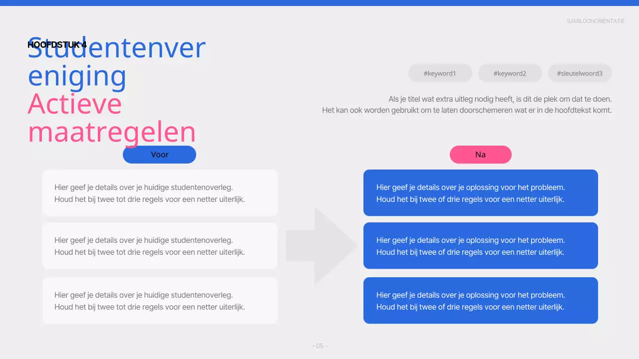 Een eenvoudig blauw en roze oriëntatierapport voor nieuwe studenten aan de universiteit