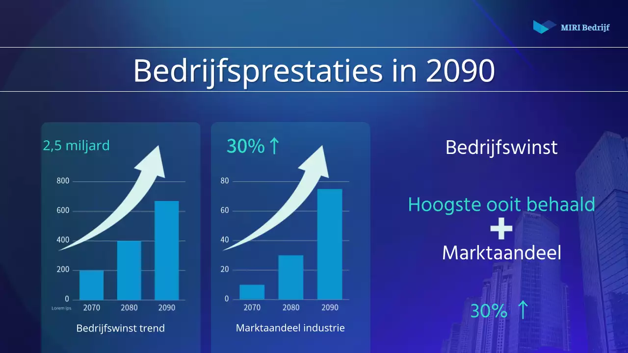 Een eenvoudig aandeelhoudersrapport in blauw