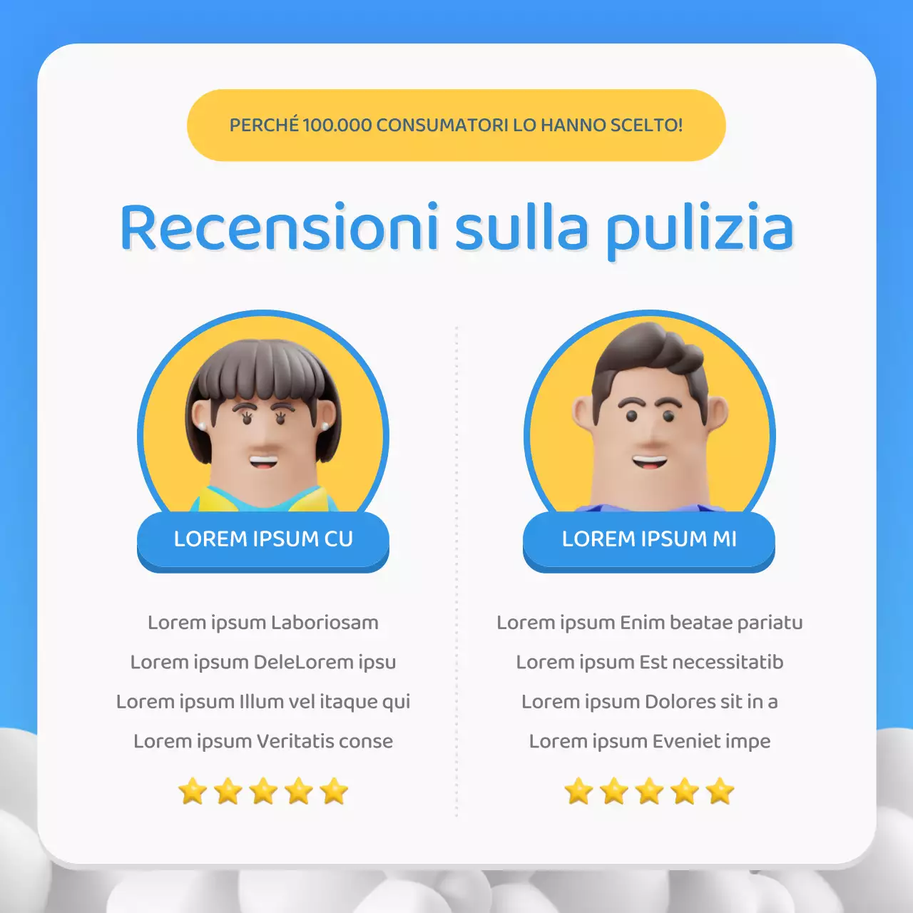 Promozione di una semplice agenzia di pulizia blu e gialla