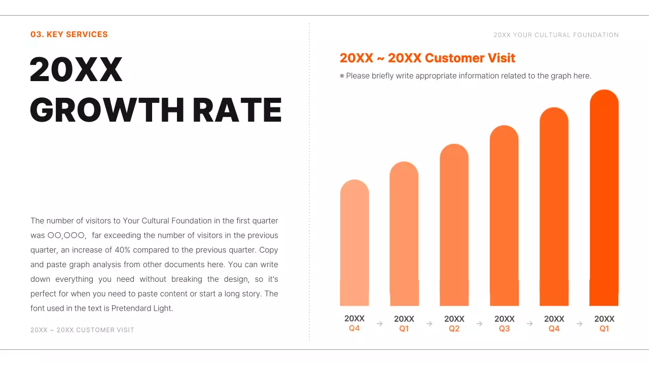오렌지 모던 기관 보고서 발표