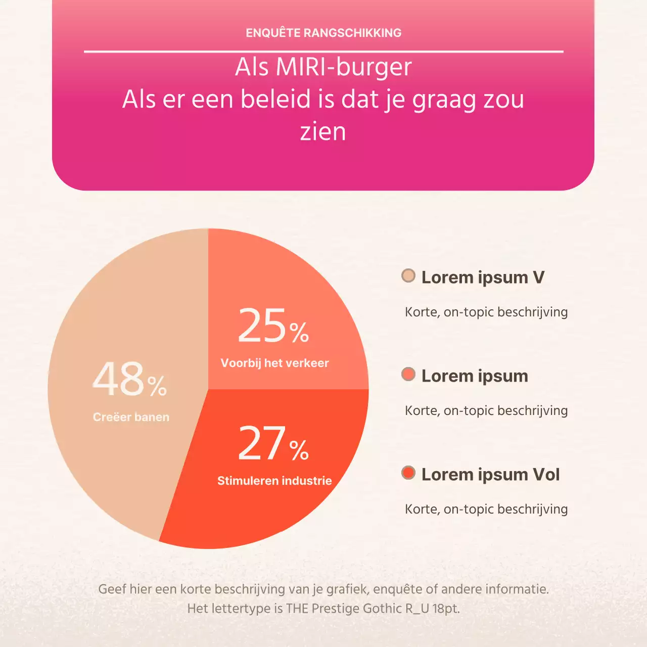 Hot pink en oranje burgerbeleidsrapport