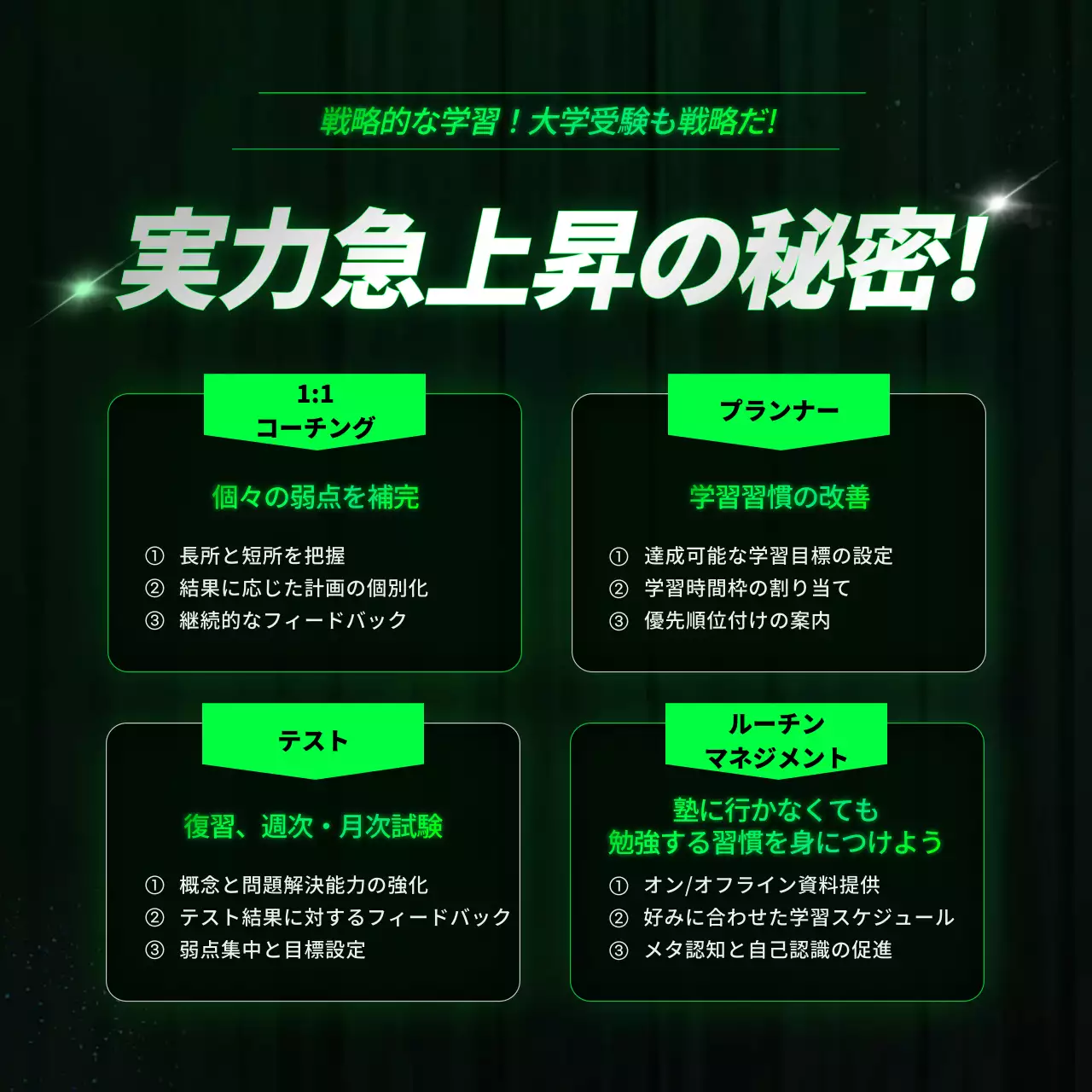 緑 モダン 教育 チラシ Instagram カルーセル