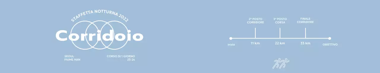 Design a tema maratona con informazioni sul programma di gara